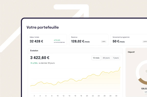 Dashboard portefeuille
