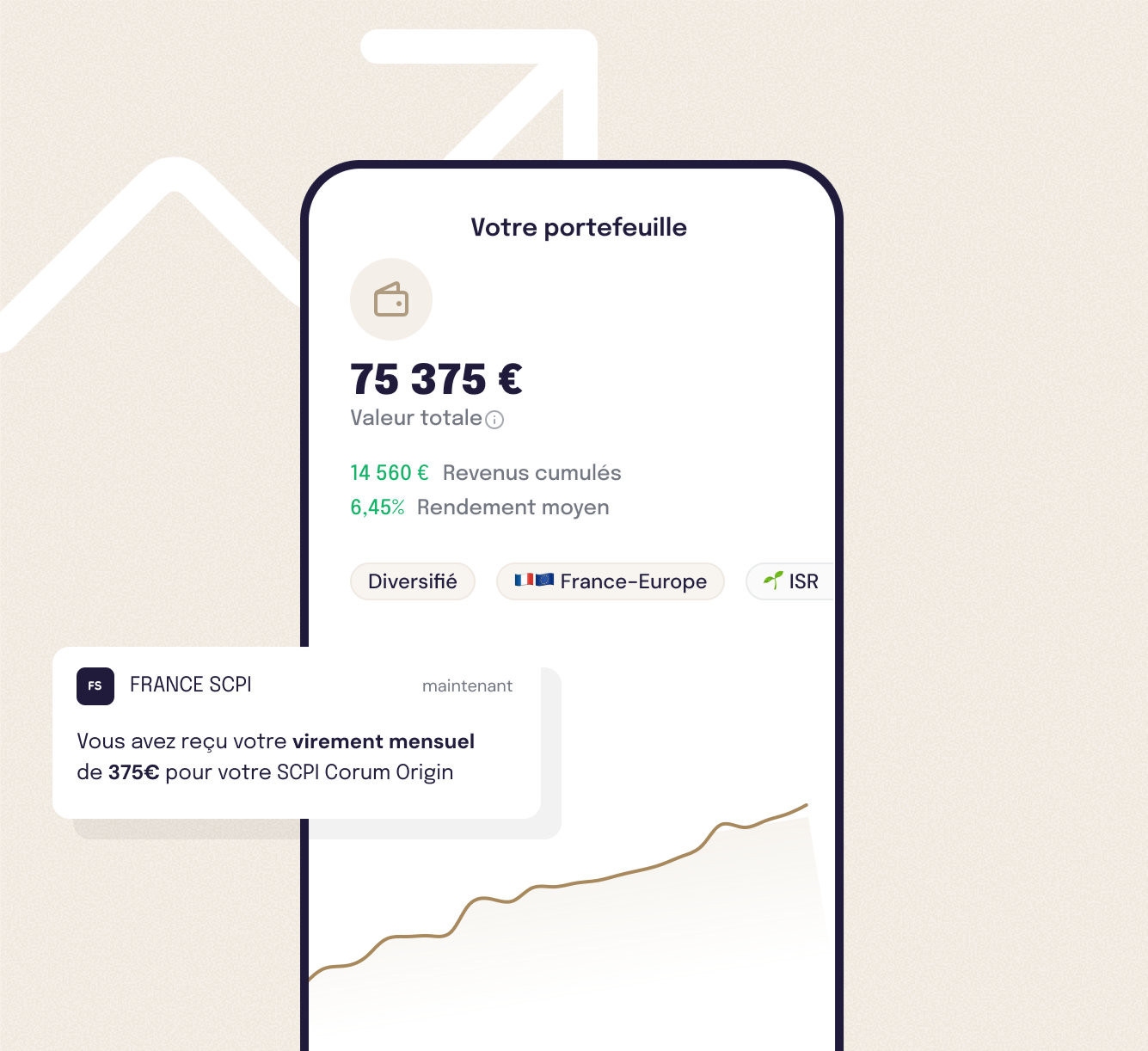 Votre portefeuille SCPI